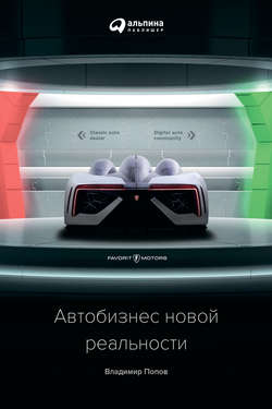 Автобизнес новой реальности
